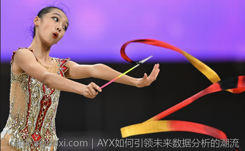 AYX如何引领未来数据分析的潮流